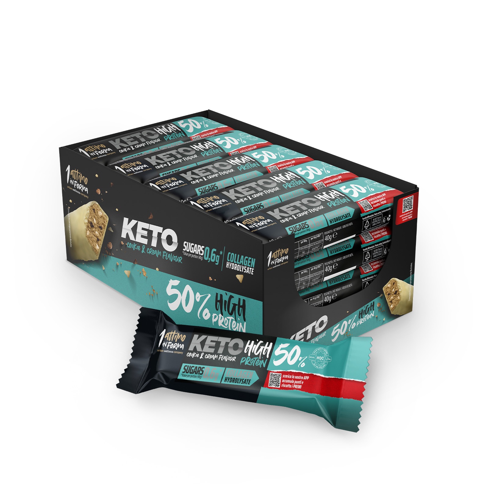 KETO
